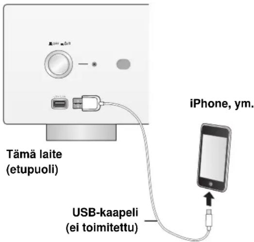 TECHNICS SUR1EG - iPhone/iPad/iPod-laitteen yhdistäminen - 1