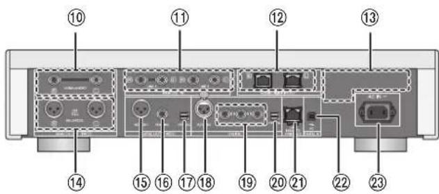 TECHNICS SUR1EG - Parte trasera - 1