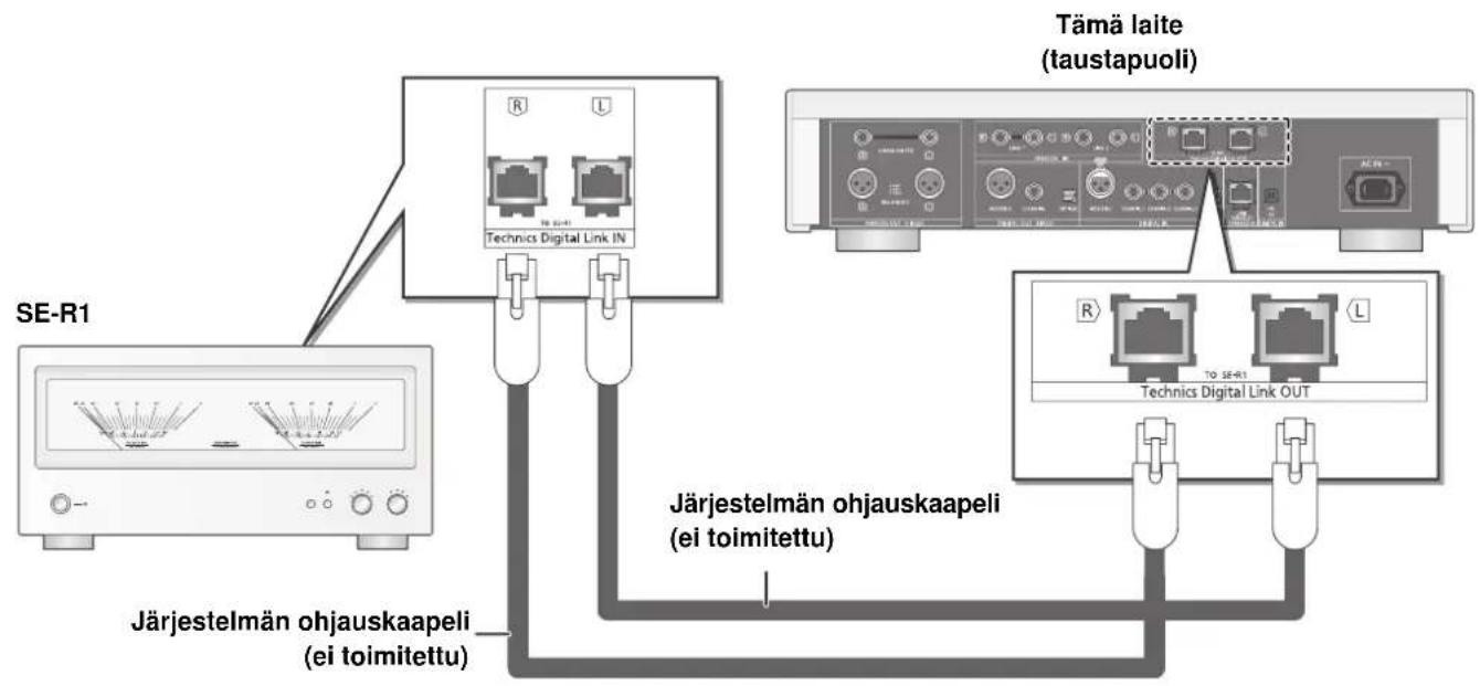TECHNICS SUR1EG - Järestelmän ohjauksen liitäntä laitteeseen SE-R1 - 1
