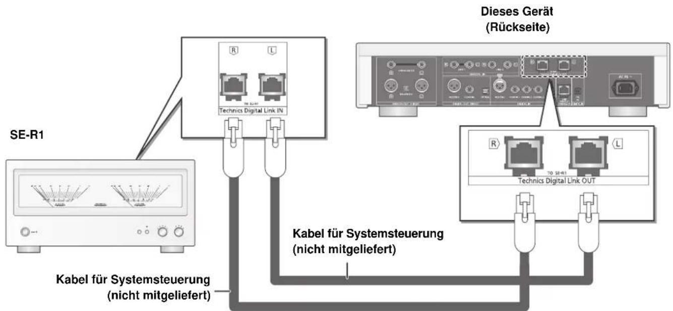 TECHNICS SUR1EG - Systemsteuerverbindung mit einem SE-R1 - 1