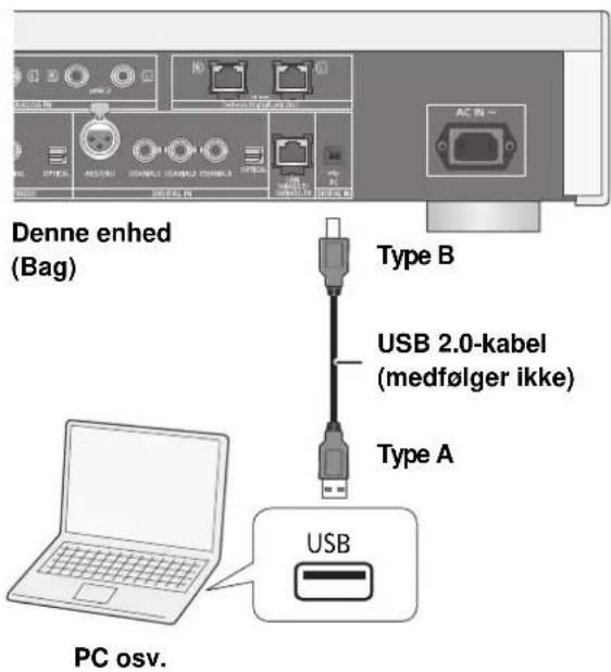 TECHNICS SUR1EG - Aflytning af lyd fra en PC osv. - 1