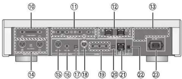 TECHNICS SUR1EG - Bagside - 1