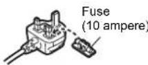 TECHNICS SUR1EG - How to replace the fuse - 4