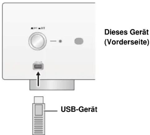TECHNICS SUR1EG - Auf einem USB-Gerät gespeicherte Musik anhören - 1