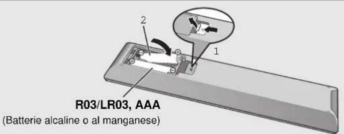 TECHNICS SUR1EG - Uso del commando a distanza - 1