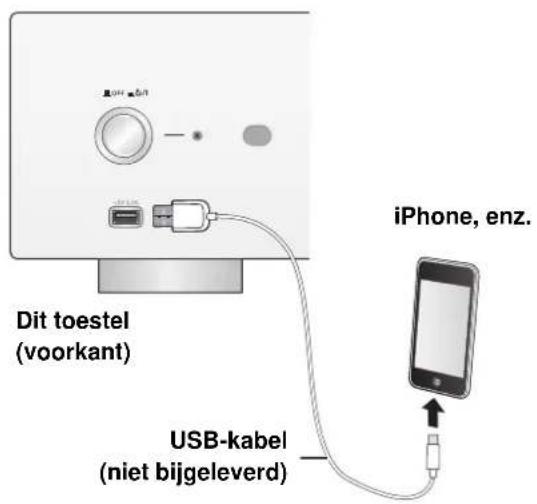 TECHNICS SUR1EG - Een iPhone/iPad/iPod verbinden - 1