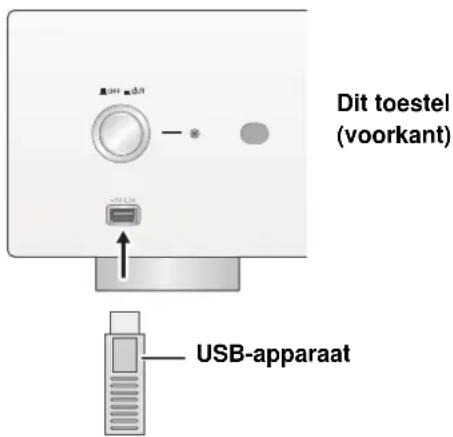 TECHNICS SUR1EG - Luisterenaarmuziekdie op eenUSB-apparaat opgeslagenis - 1