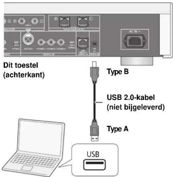 TECHNICS SUR1EG - Luisteren maar audio uit een PC, enz. - 1