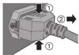 TECHNICS SUR1EG - Verkkokaapelin irrottaminen tastalaitteesta - 1