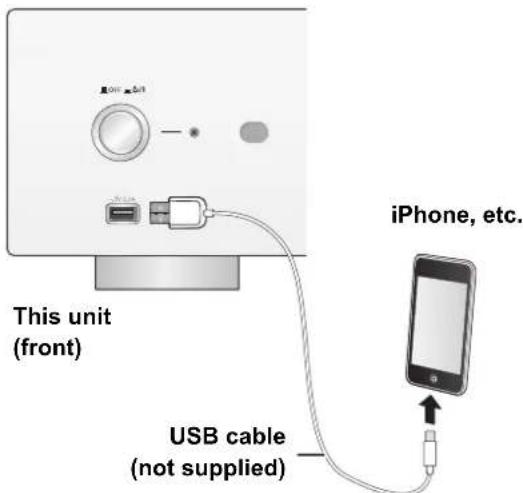 TECHNICS SUR1EG - Connecting an iPhone/iPad/iPod - 1