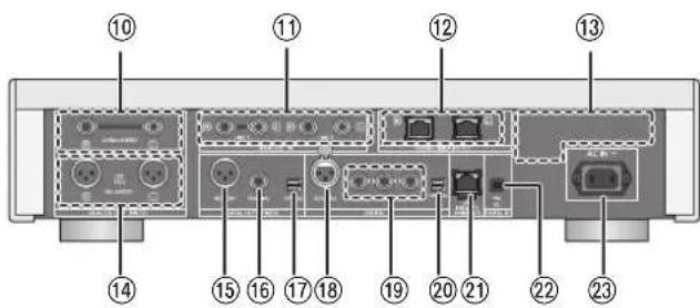 TECHNICS SUR1EG - Parte posteriore - 1