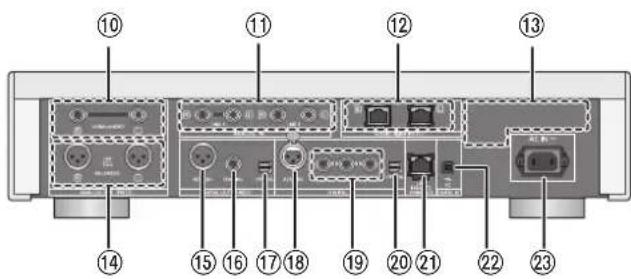 TECHNICS SUR1EG - Arriere - 1