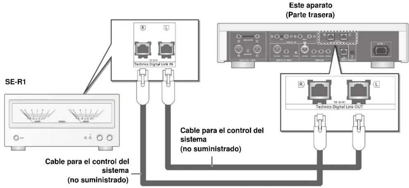 TECHNICS SUR1EG - Conexión de control del sistema a un SE-R1 - 1