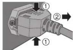 TECHNICS SUR1EG - Netledningsforbindelse - 1