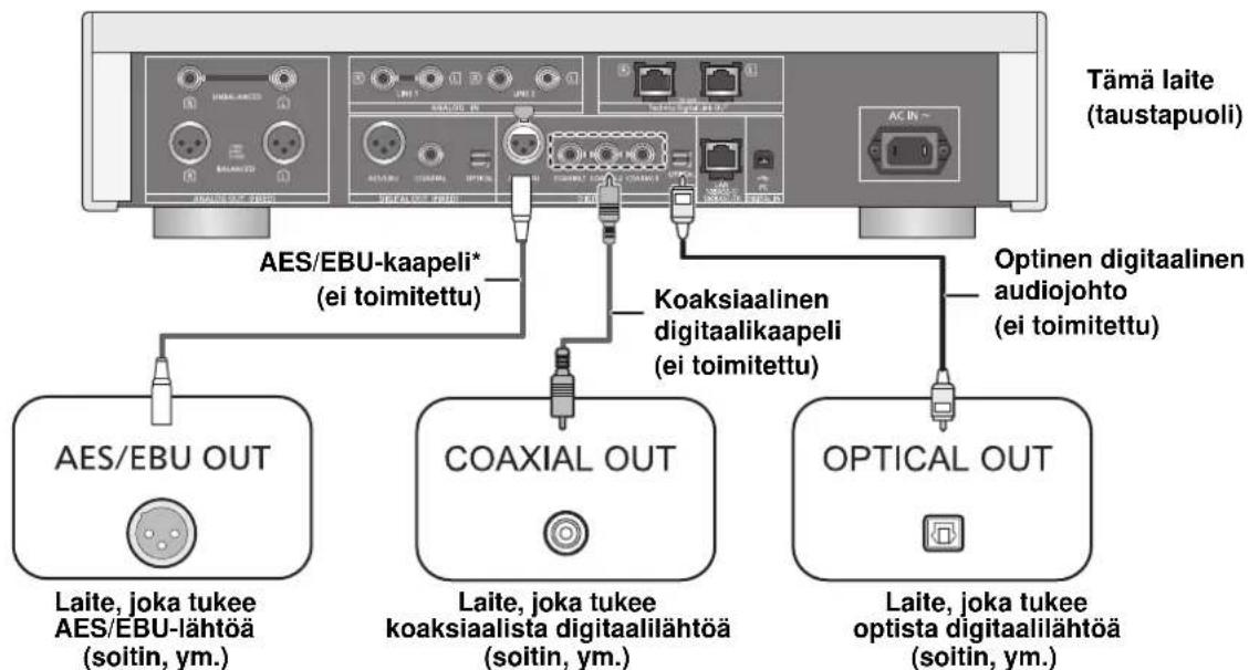 TECHNICS SUR1EG - Yhdistäminen digitaalisin äanentoistolaitteisiin - 1