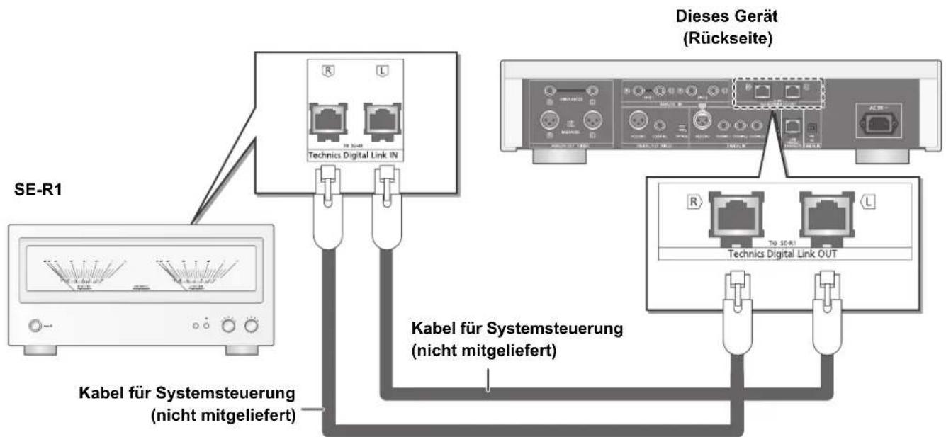 TECHNICS SUR1AE - Systemsteuerverbindung mit einem SE-R1 - 1