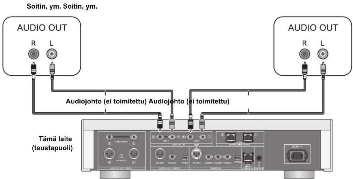 TECHNICS SUR1AE - Yhdistäminen analogisiin änentoistolaitteisiin - 1