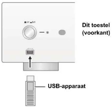 TECHNICS SUR1AE - Luisteren maar muziek die op een USB-apparaat opgeslagen is - 1