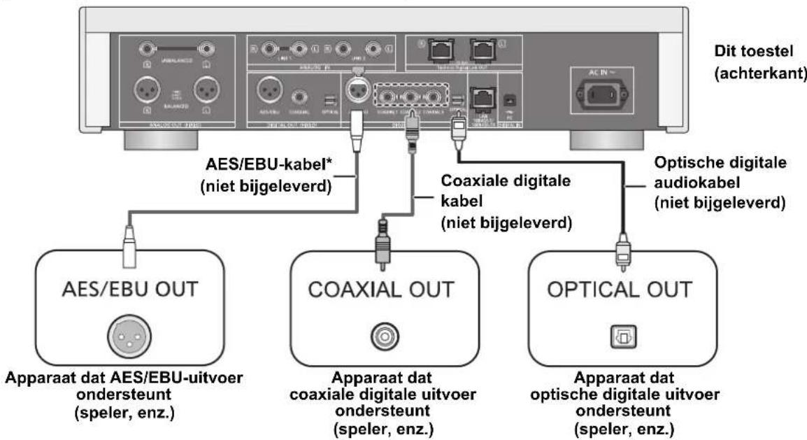 TECHNICS SUR1AE - Verbinding makes digitale audio-uitgangsapparaten - 1
