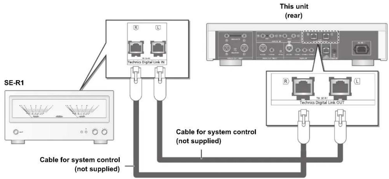 TECHNICS SUR1AE - System control connection to an SE-R1 - 1