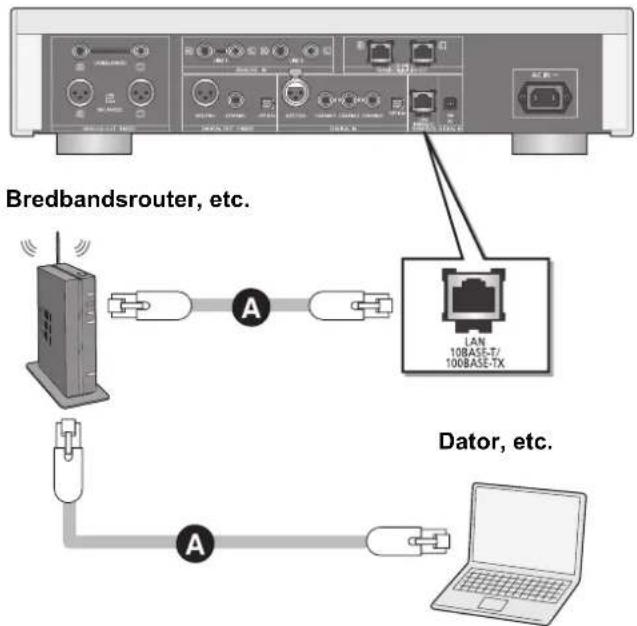 TECHNICS SUR1AE - Denna apparat (bakifran) - 1