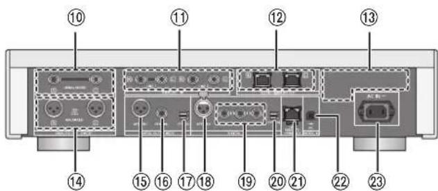 TECHNICS SUR1AE - Rear - 1