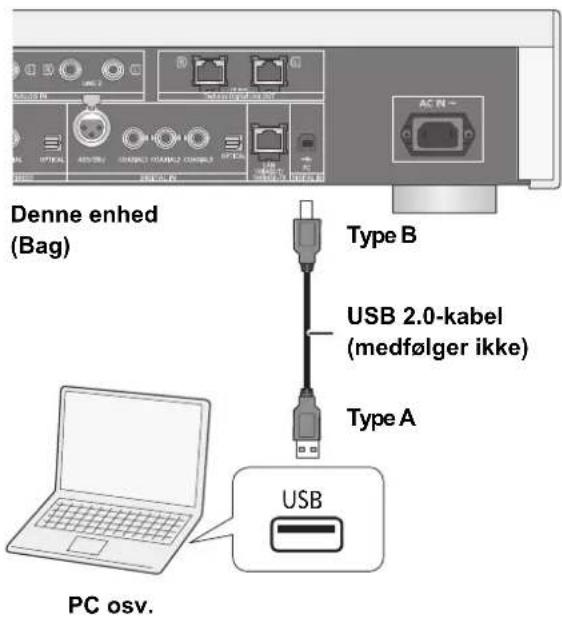 TECHNICS SUR1AE - Aflytning af lyd fra en PC osv. - 1