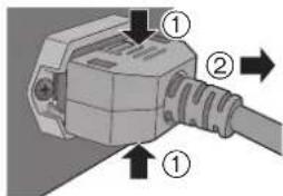 TECHNICS SUR1AE - Netledningsforbindelse - 1