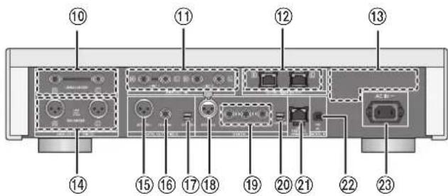 TECHNICS SUR1AE - Achterkant - 1