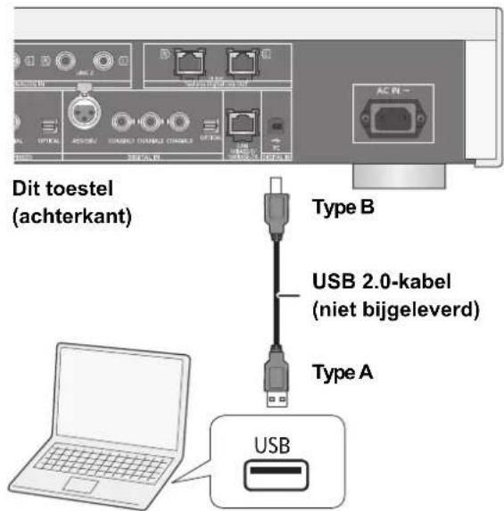 TECHNICS SUR1AE - Verbindingmake meteen PC - 1