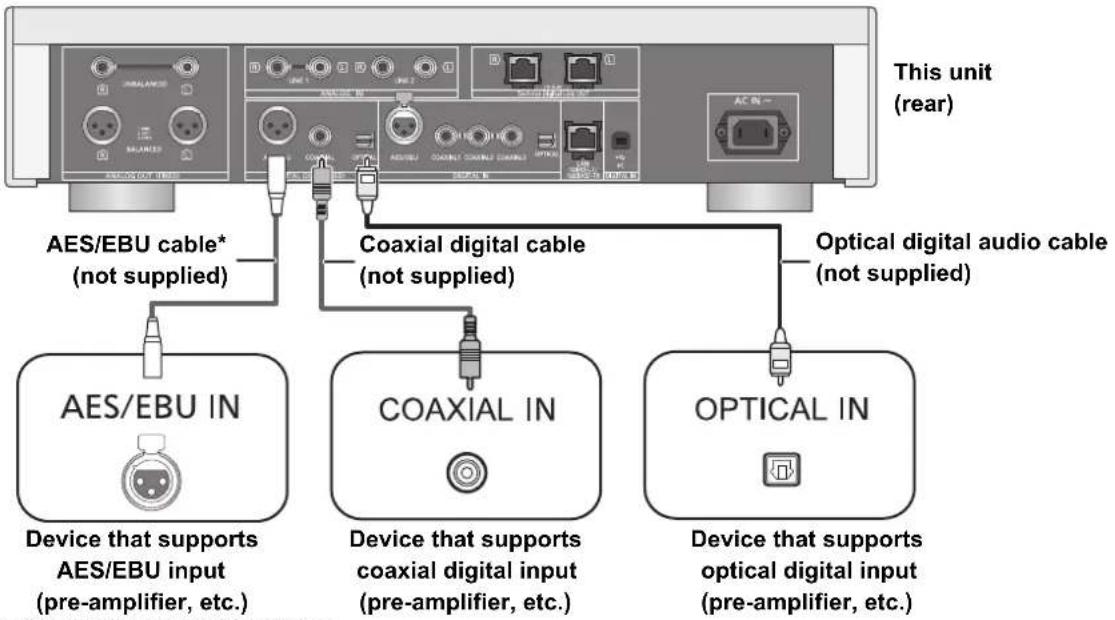 TECHNICS SUR1AE - Connecting to digital audio input devices - 1