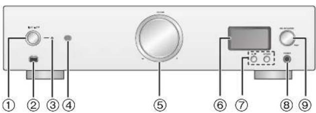 TECHNICS SUR1AE - Fram - 1