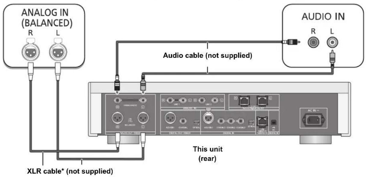 TECHNICS SUR1AE - Connecting to analogue audio input devices - 1