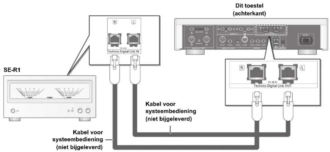 TECHNICS SUR1AE - Verbinding systeembediening met een SE-R1 - 1