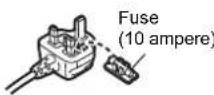 TECHNICS SUR1AE - How to replace the fuse - 4