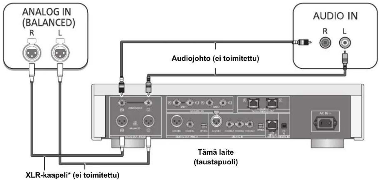 TECHNICS SUR1AE - Yhdistäminen analogisiin äänitulolaitteisiin - 1