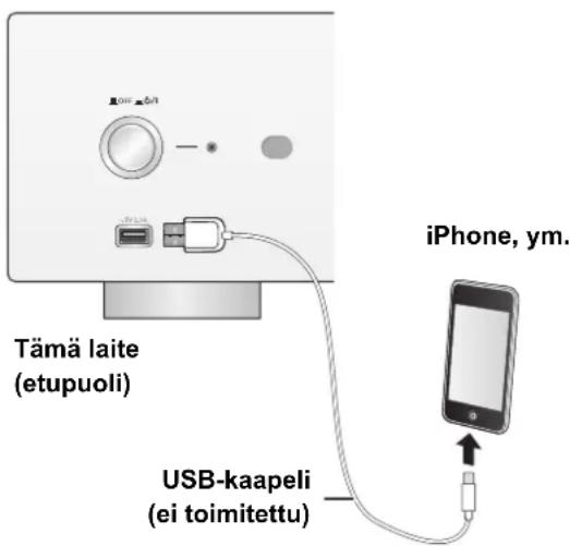 TECHNICS SUR1AE - iPhone/iPad/iPod-laitteen yhdistäminen - 1