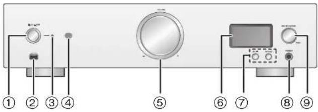 TECHNICS SUR1AE - Etupuoli - 1