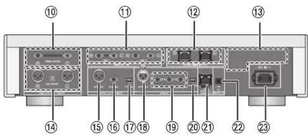 TECHNICS SUR1AE - Parte posteriore - 1