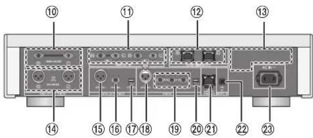 TECHNICS SUR1AE - Rückansicht - 1