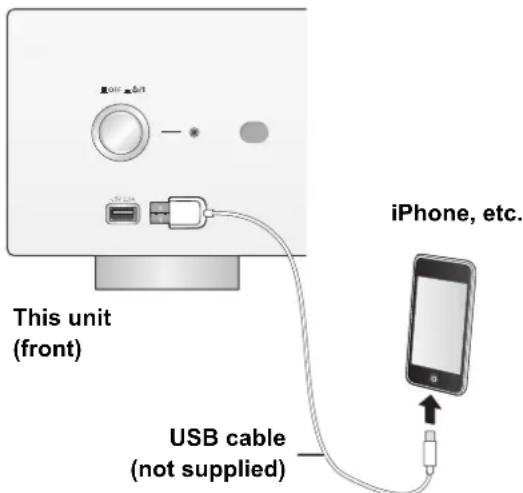 TECHNICS SUR1AE - Connecting an iPhone/iPad/iPod - 1