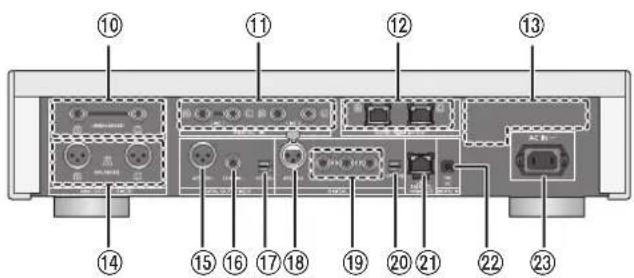 TECHNICS SUR1AE - Bagside - 1