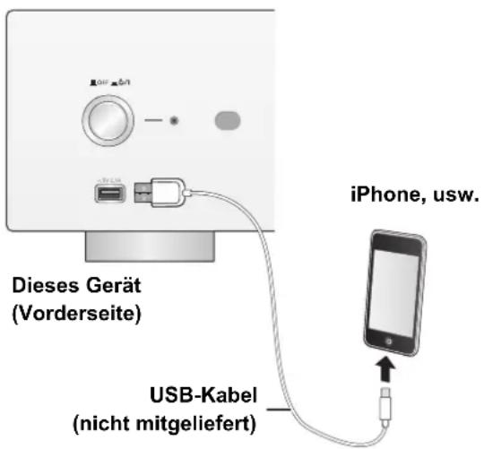 TECHNICS SUR1AE - Anschluss eines iPhone/iPad/iPod - 1