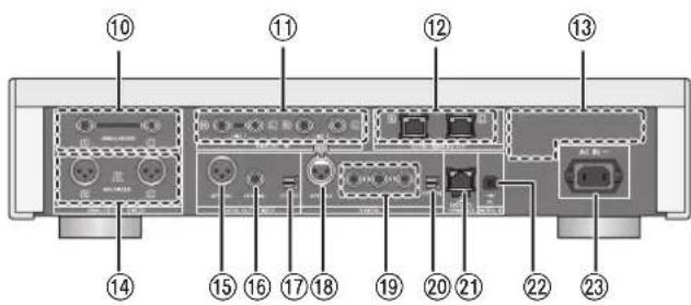 TECHNICS SUR1AE - Parte trasera - 1