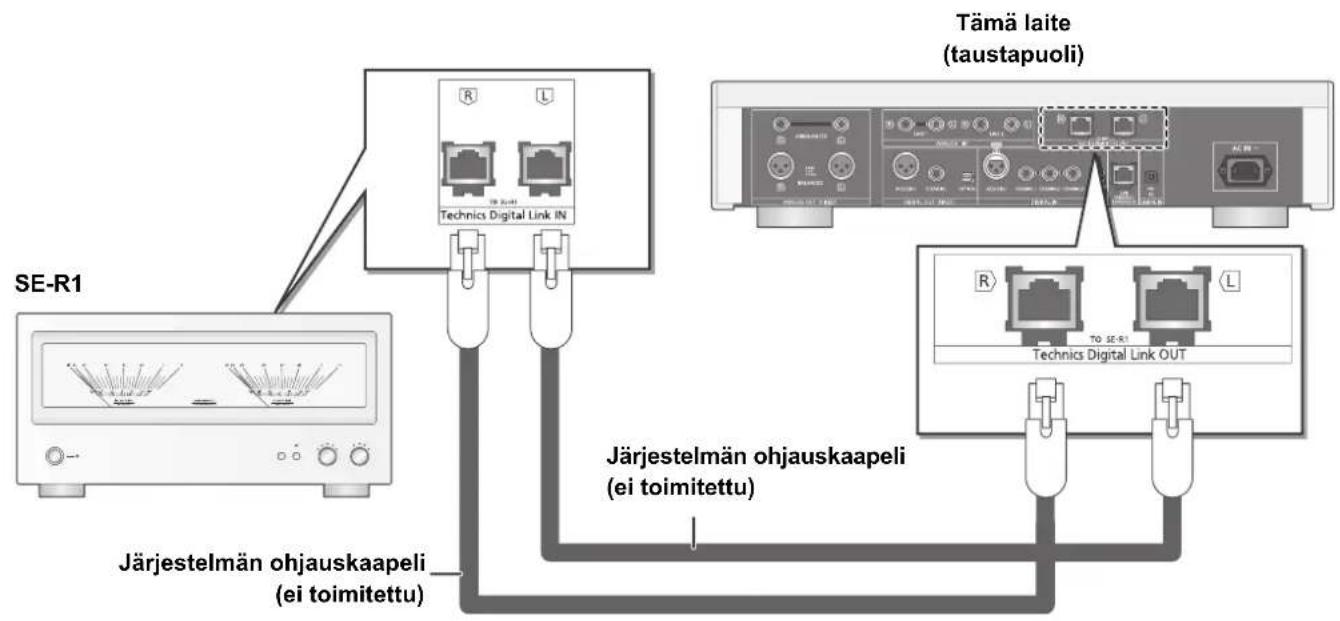 TECHNICS SUR1AE - Järestelmän ohjauksen liitäntä laitteeseen SE-R1 - 1
