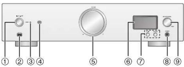 TECHNICS SUR1AE - Forside - 1