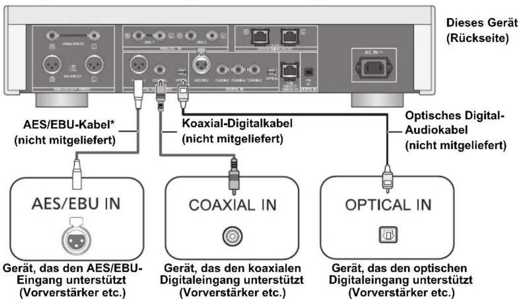 TECHNICS SUR1AE - Verbindung zu Digital-Audioeingangsgeräten - 1