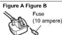 TECHNICS SUR1AE - How to replace the fuse - 3