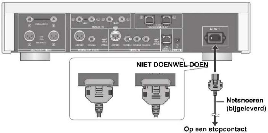 TECHNICS SUR1AE - Netsnoeraansluiting - 1