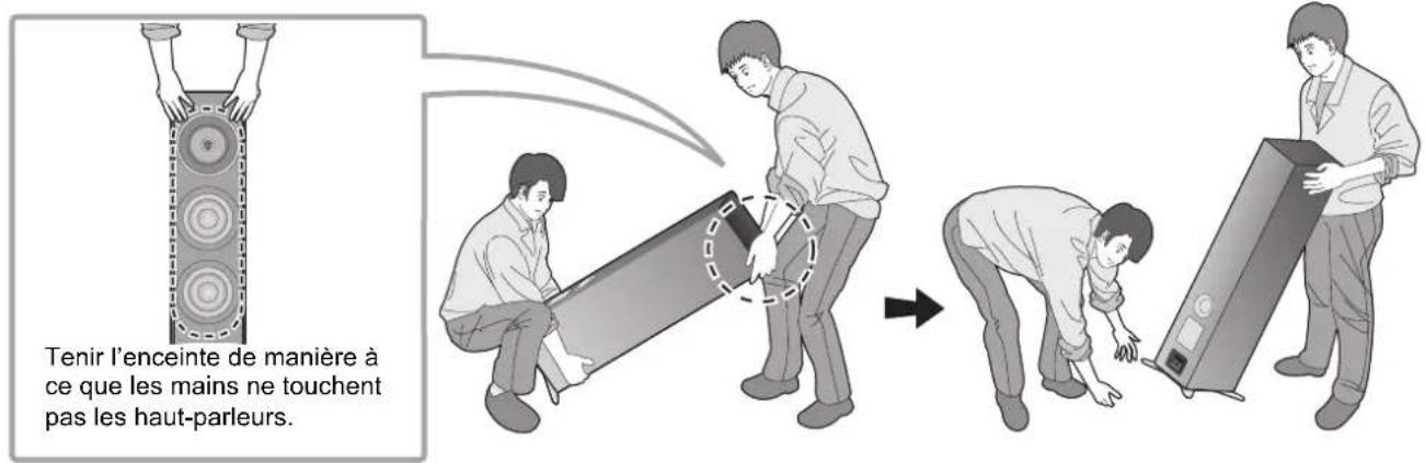 TECHNICS SBG90E - Positionnement de l'enceinte en utilisant les pieds en caoutchouc - 2